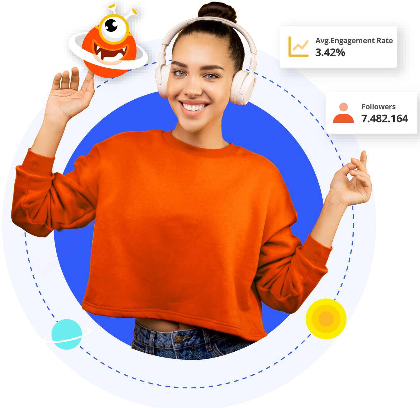 Tailored Influencer Discovery